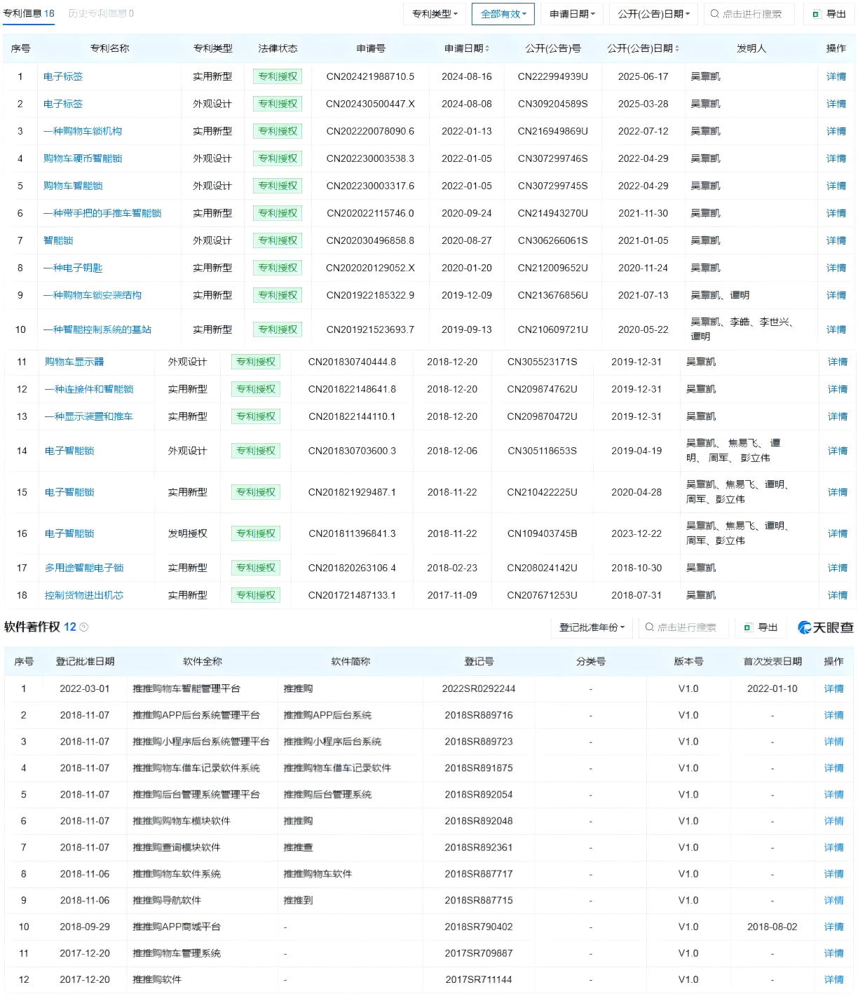 1761188192370650.png 专利证书.png